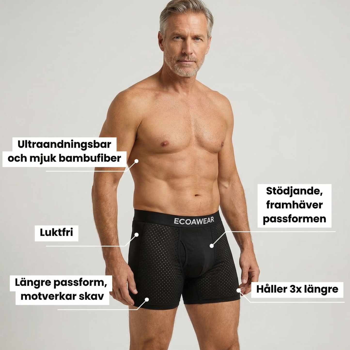 ECOAWEAR® Bambuboxers 5-Pack | 6cm längre ben + gylf!